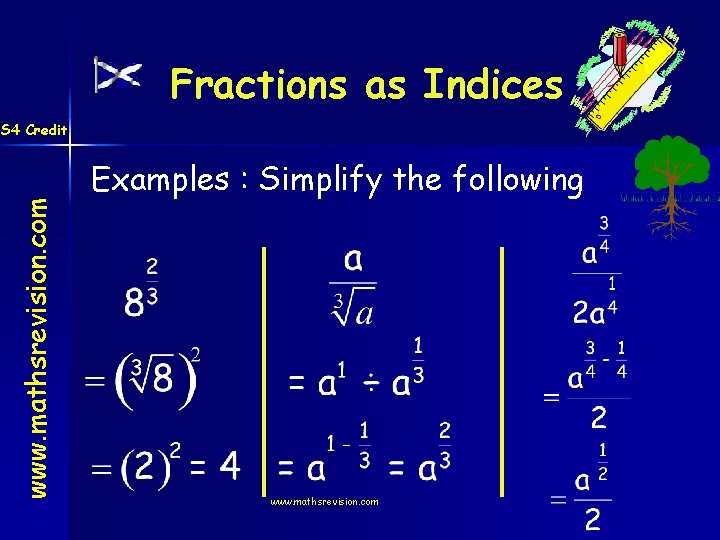 Fractions as Indices www. mathsrevision. com S 4 Credit Examples : Simplify the following