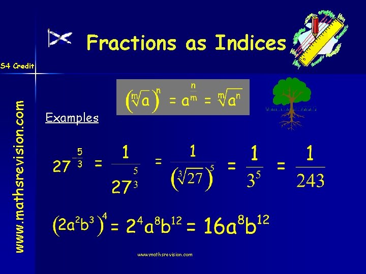 Fractions as Indices www. mathsrevision. com S 4 Credit Examples www. mathsrevision. com 