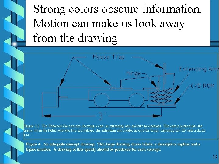 Strong colors obscure information. Motion can make us look away from the drawing 18