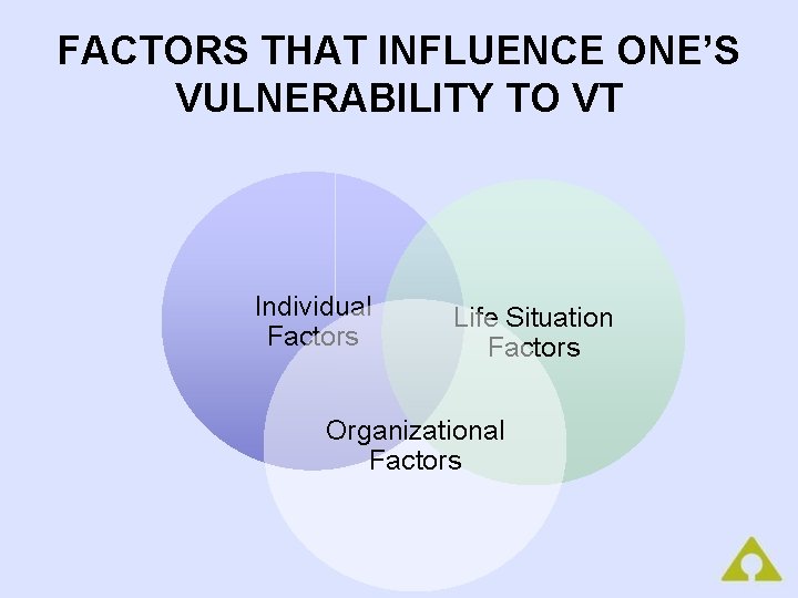 FACTORS THAT INFLUENCE ONE’S VULNERABILITY TO VT Individual Factors Life Situation Factors Organizational Factors