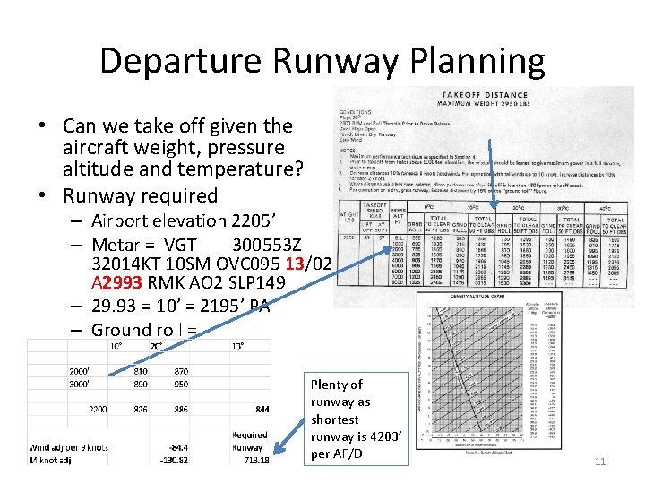 Departure Runway Planning • Can we take off given the aircraft weight, pressure altitude