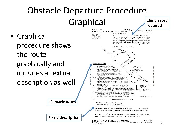 Obstacle Departure Procedure Climb rates Graphical required • Graphical procedure shows the route graphically
