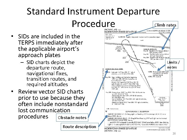 Standard Instrument Departure Climb rates Procedure • SIDs are included in the TERPS immediately