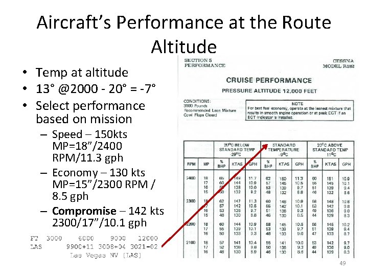 Aircraft’s Performance at the Route Altitude • Temp at altitude • 13° @2000 -