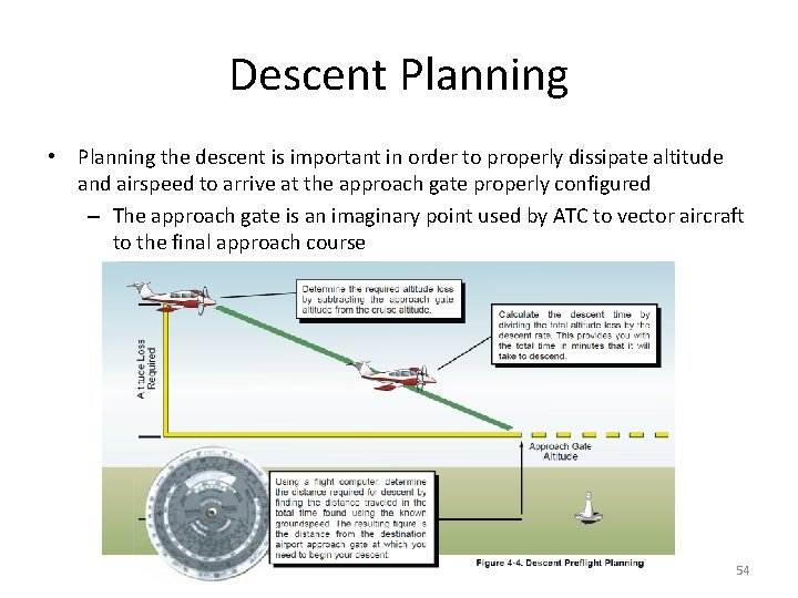 Descent Planning • Planning the descent is important in order to properly dissipate altitude