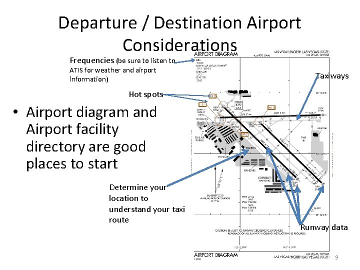 Departure / Destination Airport Considerations Frequencies (be sure to listen to ATIS for weather