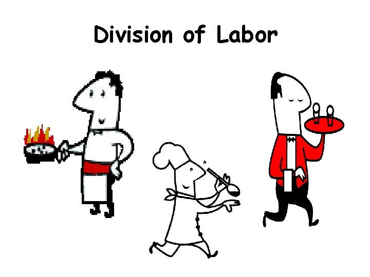 Division of Labor 