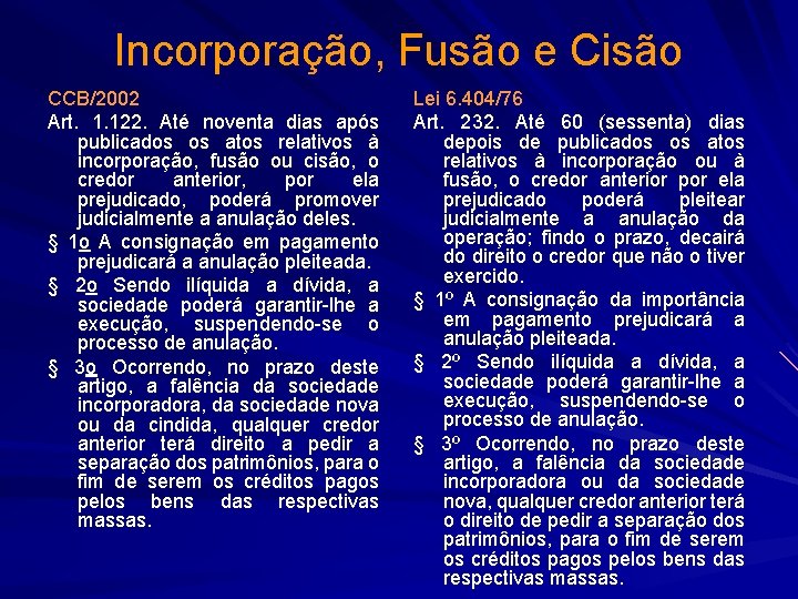 Incorporação, Fusão e Cisão CCB/2002 Art. 1. 122. Até noventa dias após publicados os