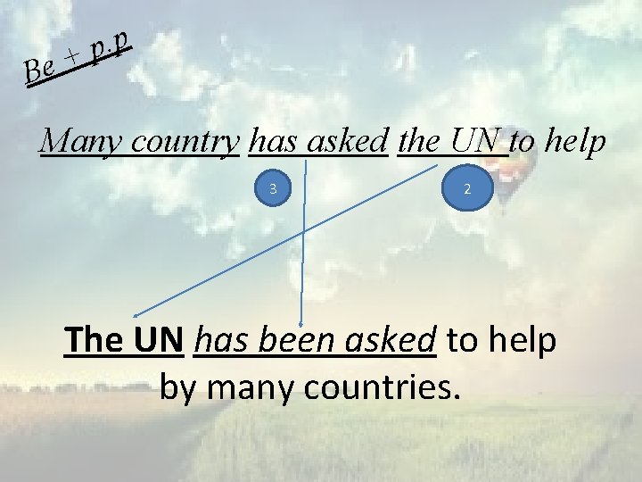 Be . p p + Many country has asked the UN to help 3