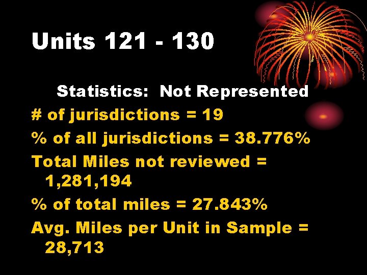 Units 121 - 130 Statistics: Not Represented # of jurisdictions = 19 % of