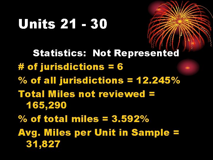 Units 21 - 30 Statistics: Not Represented # of jurisdictions = 6 % of
