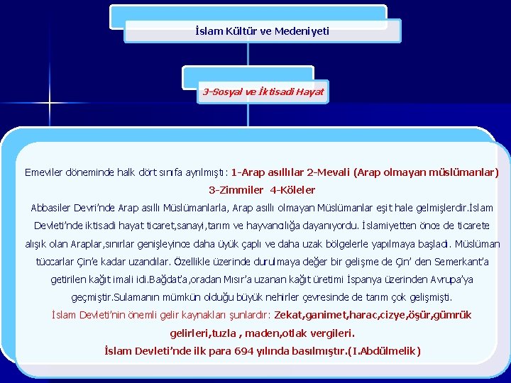 İslam Kültür ve Medeniyeti 3 -Sosyal ve İktisadi Hayat Emeviler döneminde halk dört sınıfa