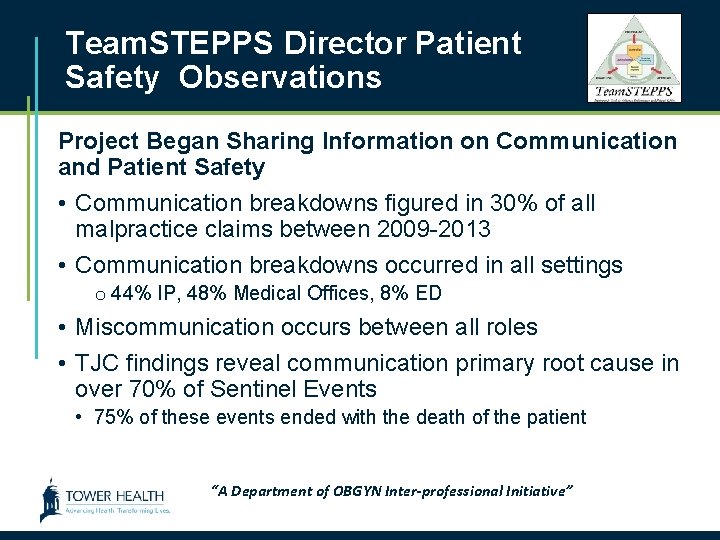 Team. STEPPS Director Patient Safety Observations Project Began Sharing Information on Communication and Patient