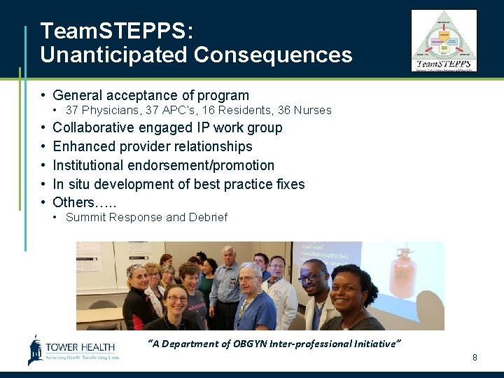 Team. STEPPS: Unanticipated Consequences • General acceptance of program • 37 Physicians, 37 APC’s,