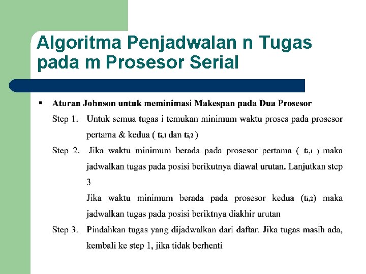 Algoritma Penjadwalan n Tugas pada m Prosesor Serial 