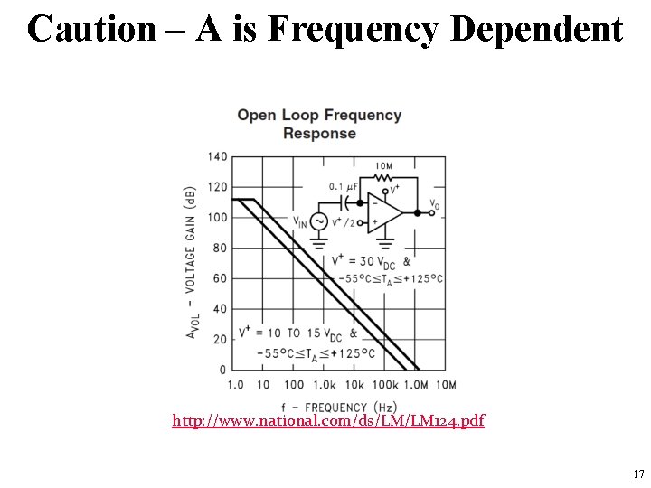 Caution – A is Frequency Dependent http: //www. national. com/ds/LM/LM 124. pdf 17 