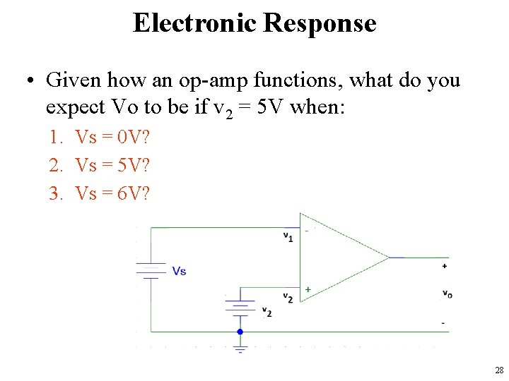 Electronic Response • Given how an op-amp functions, what do you expect Vo to
