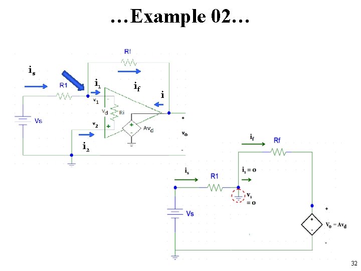 …Example 02… is i 1 if i i 2 32 