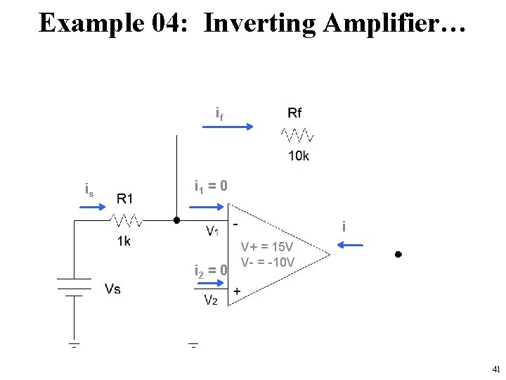 Example 04: Inverting Amplifier… if is i 1 = 0 i i 2 =