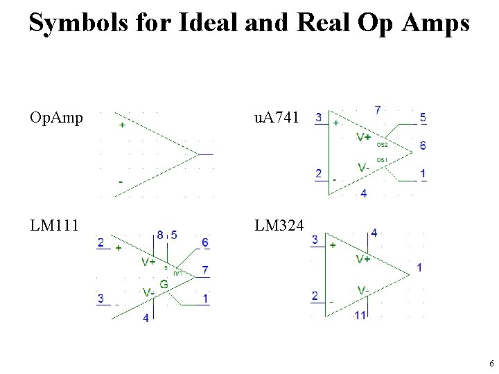 Symbols for Ideal and Real Op Amps Op. Amp u. A 741 LM 111