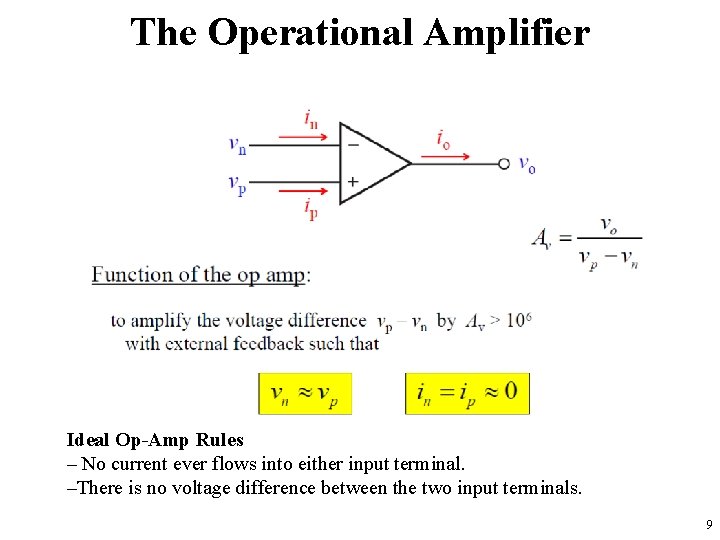 The Operational Amplifier Ideal Op-Amp Rules – No current ever flows into either input
