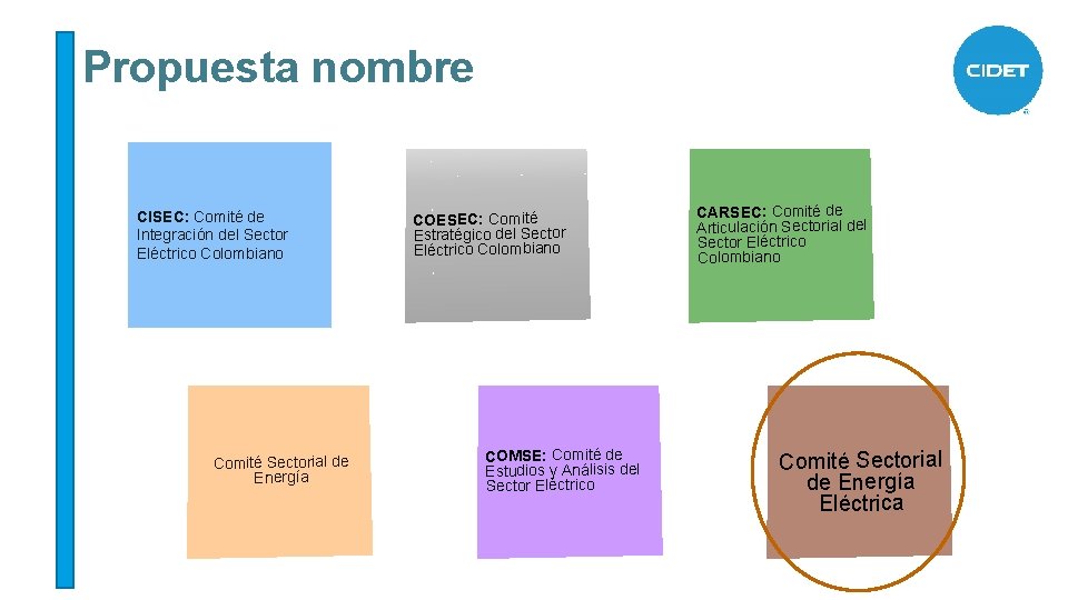 Propuesta nombre CISEC: Comité de Integración del Sector Eléctrico Colombiano Comité Sectorial de Energía