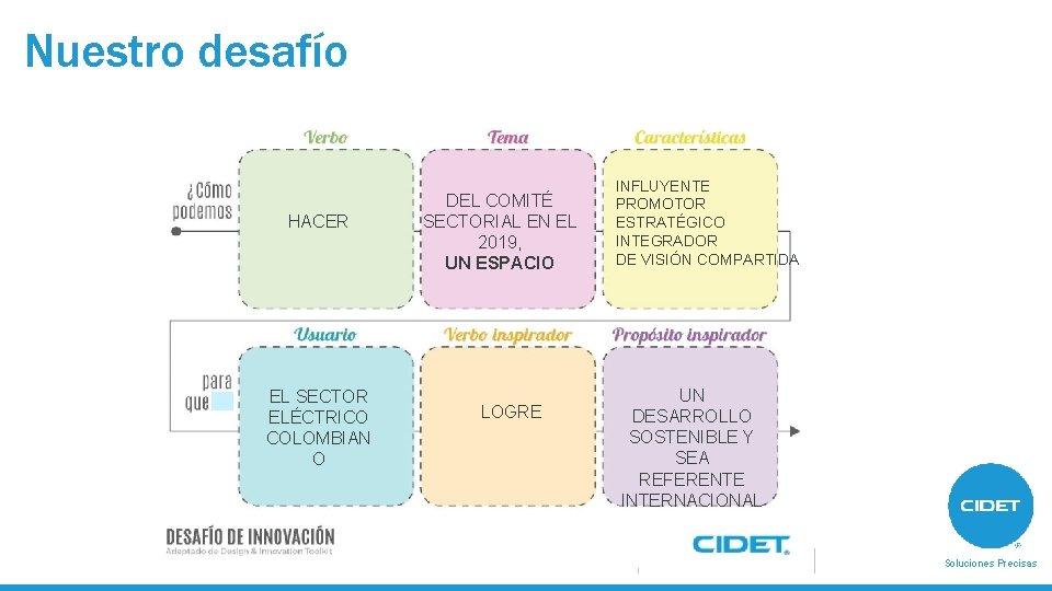 Nuestro desafío HACER EL SECTOR ELÉCTRICO COLOMBIAN O DEL COMITÉ SECTORIAL EN EL 2019,