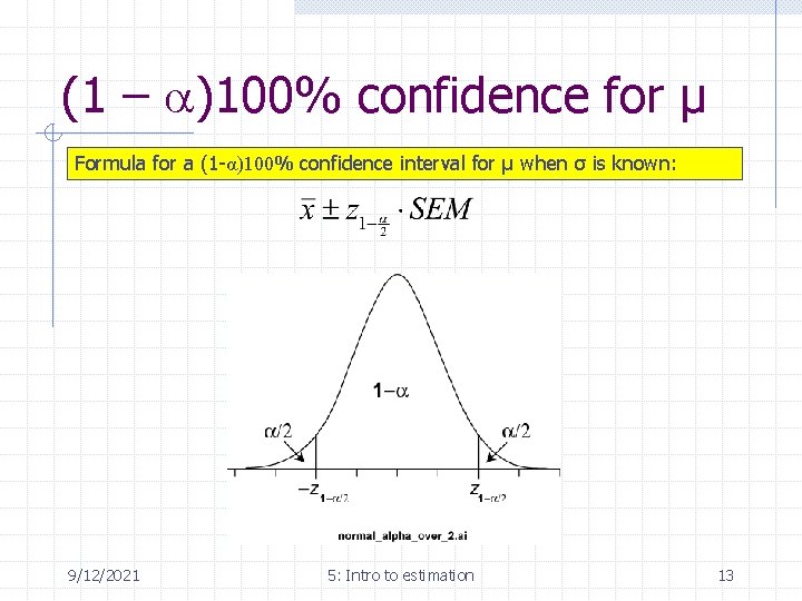 (1 – a)100% confidence for μ Formula for a (1 -α)100% confidence interval for