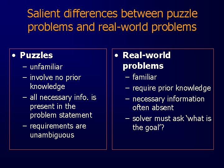 Salient differences between puzzle problems and real-world problems • Puzzles – unfamiliar – involve