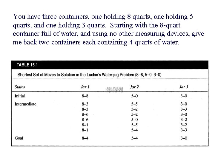 You have three containers, one holding 8 quarts, one holding 5 quarts, and one