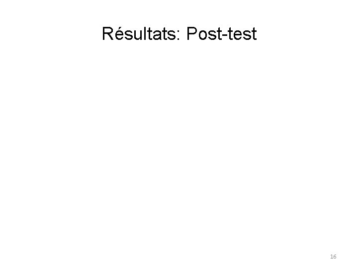 Résultats: Post-test 16 