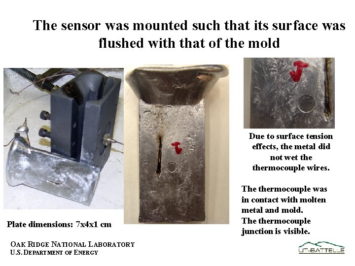 The sensor was mounted such that its surface was flushed with that of the