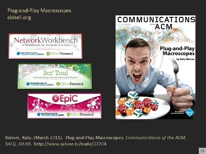 Plug-and-Play Macroscopes cishell. org Börner, Katy. (March 2011). Plug-and-Play Macroscopes. Communications of the ACM,