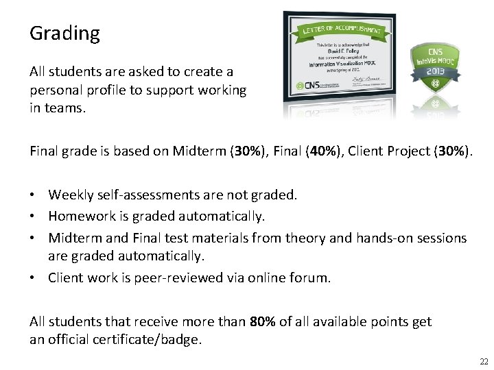Grading All students are asked to create a personal profile to support working in