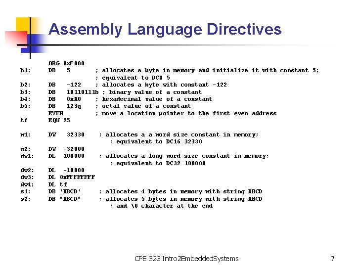Assembly Language Directives b 1: ORG 0 x. F 000 DB 5 tf ;