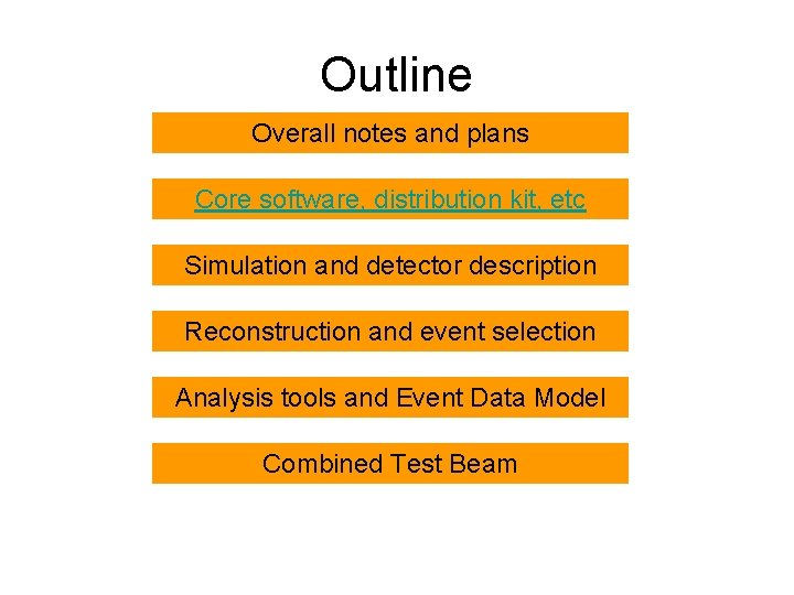 Outline Overall notes and plans Core software, distribution kit, etc Simulation and detector description
