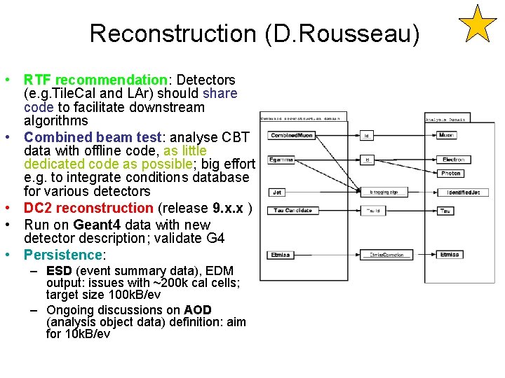 Reconstruction (D. Rousseau) • RTF recommendation: Detectors (e. g. Tile. Cal and LAr) should