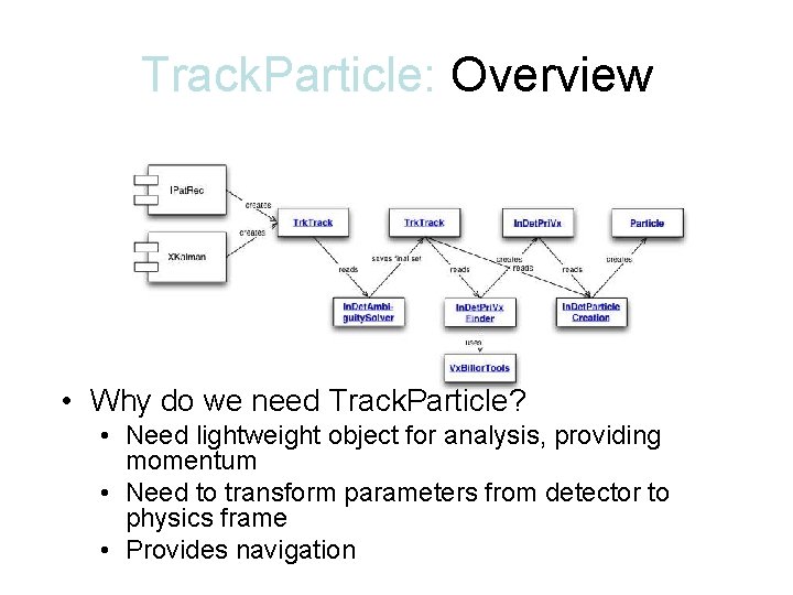 Track. Particle: Overview • Why do we need Track. Particle? • Need lightweight object