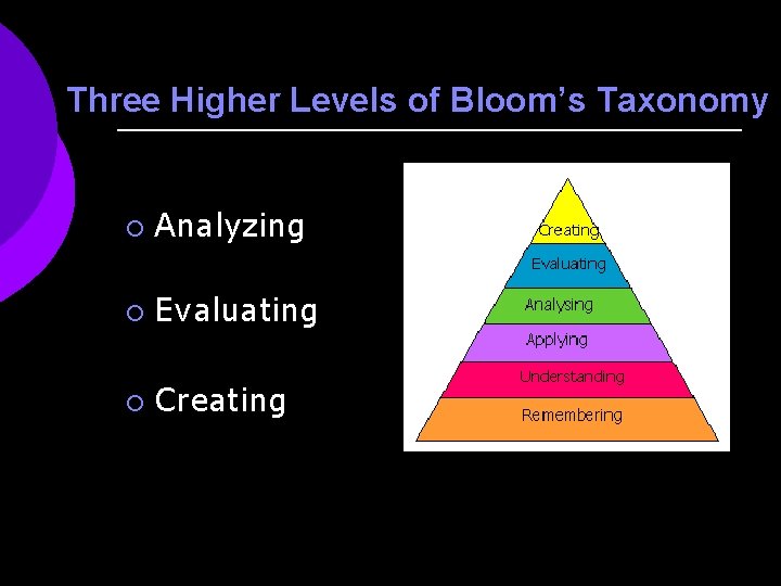 Three Higher Levels of Bloom’s Taxonomy ¡ Analyzing ¡ Evaluating ¡ Creating 