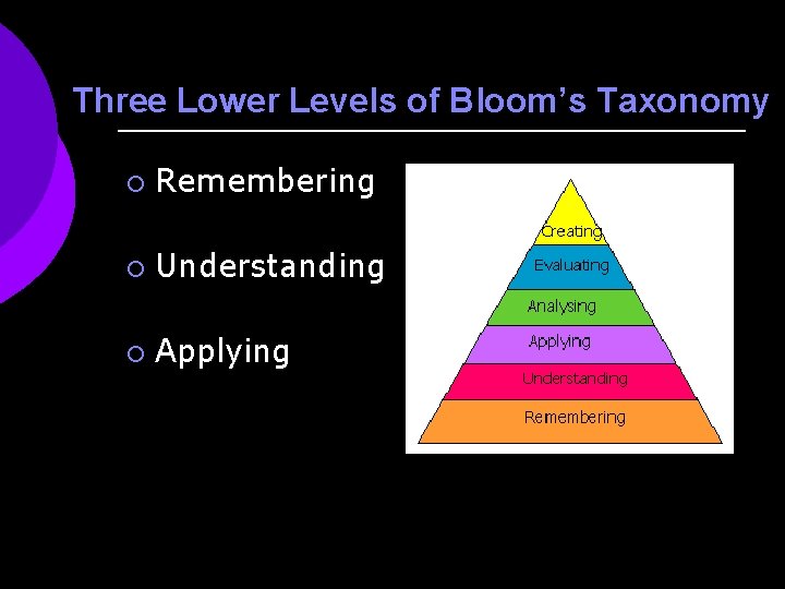 Three Lower Levels of Bloom’s Taxonomy ¡ Remembering ¡ Understanding ¡ Applying 