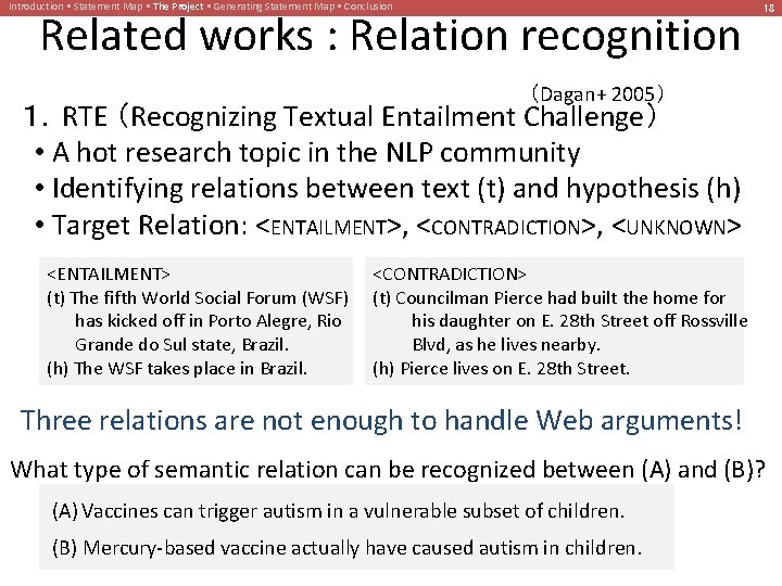 Introduction • Statement Map • The Project • Generating Statement Map • Conclusion Related