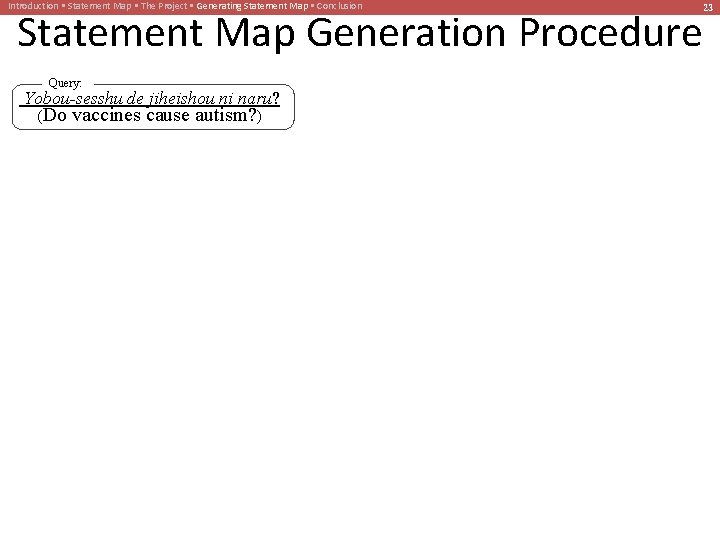 Introduction • Statement Map • The Project • Generating Statement Map • Conclusion Statement