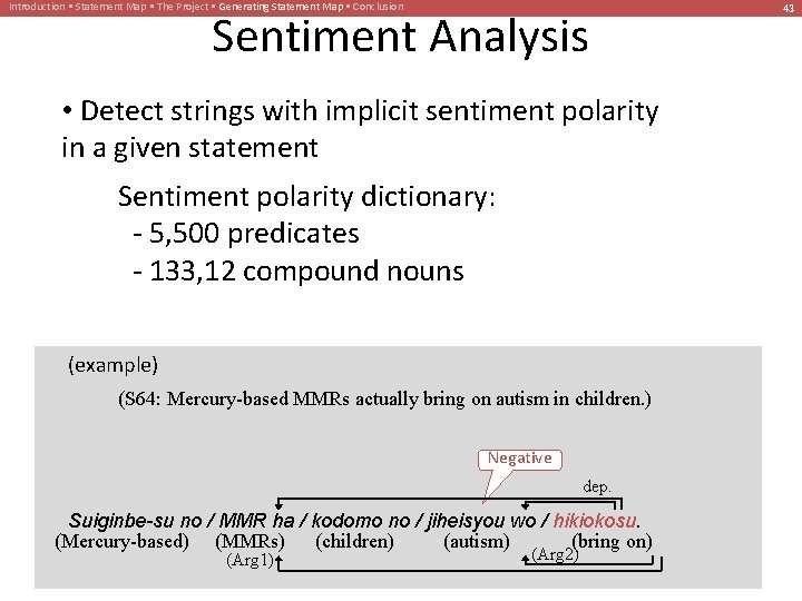Introduction • Statement Map • The Project • Generating Statement Map • Conclusion Sentiment