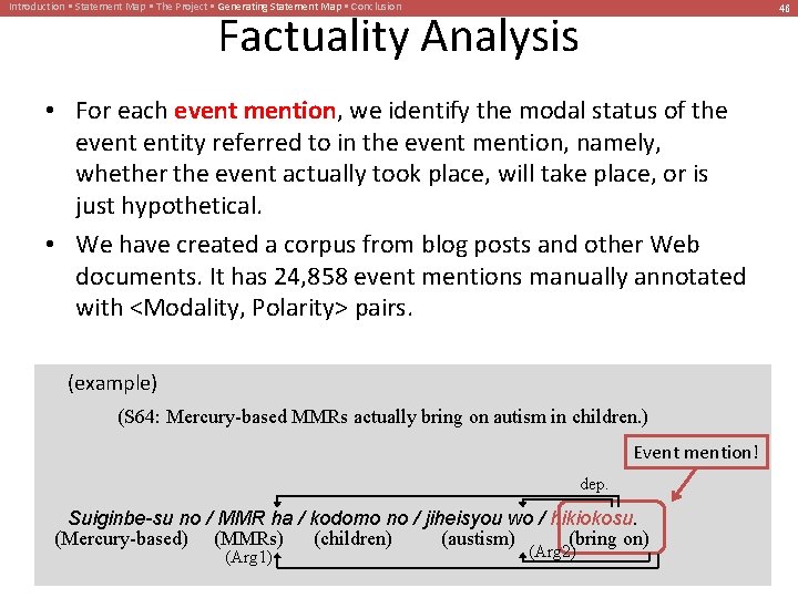 Introduction • Statement Map • The Project • Generating Statement Map • Conclusion 46