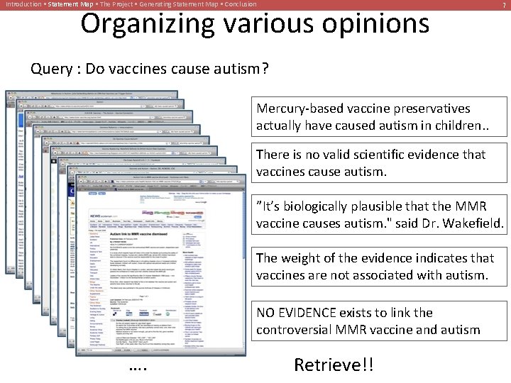 Introduction • Statement Map • The Project • Generating Statement Map • Conclusion Organizing