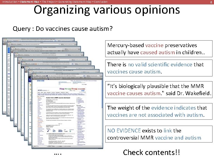 Introduction • Statement Map • The Project • Generating Statement Map • Conclusion Organizing