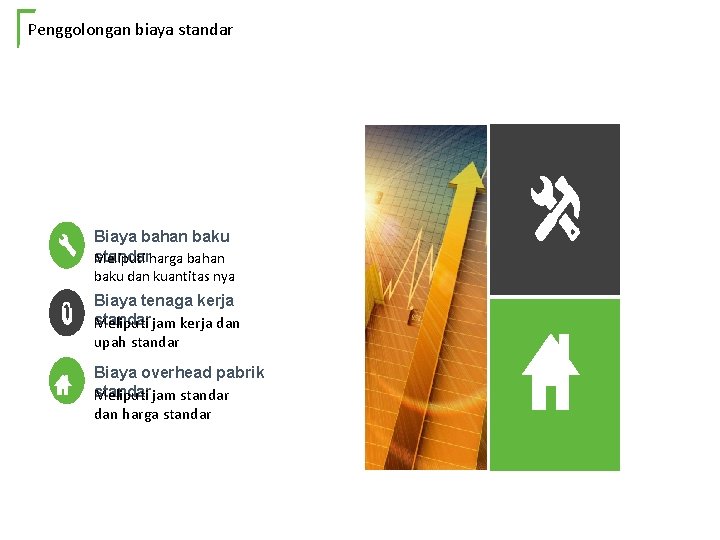 Penggolongan biaya standar Biaya bahan baku standar Meliputi harga bahan baku dan kuantitas nya