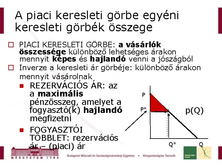 A piaci keresleti görbe egyéni keresleti görbék összege PIACI KERESLETI GÖRBE: a vásárlók összessége