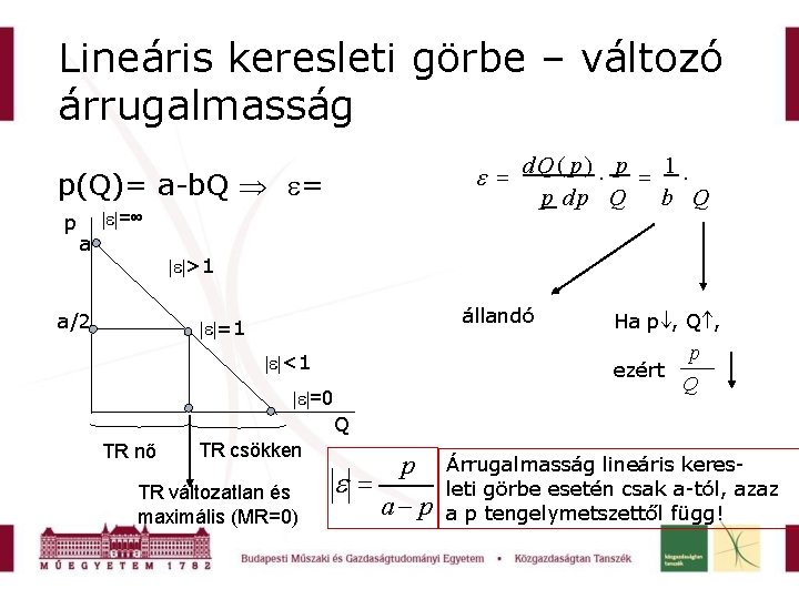 Lineáris keresleti görbe – változó árrugalmasság d. Q ( p ) p 1 p(Q)=