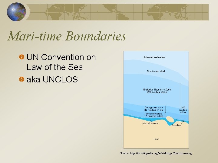 Mari-time Boundaries UN Convention on Law of the Sea aka UNCLOS Source: http: //en. Mari-time Boundaries UN Convention on Law of the Sea aka UNCLOS Source: http: //en.